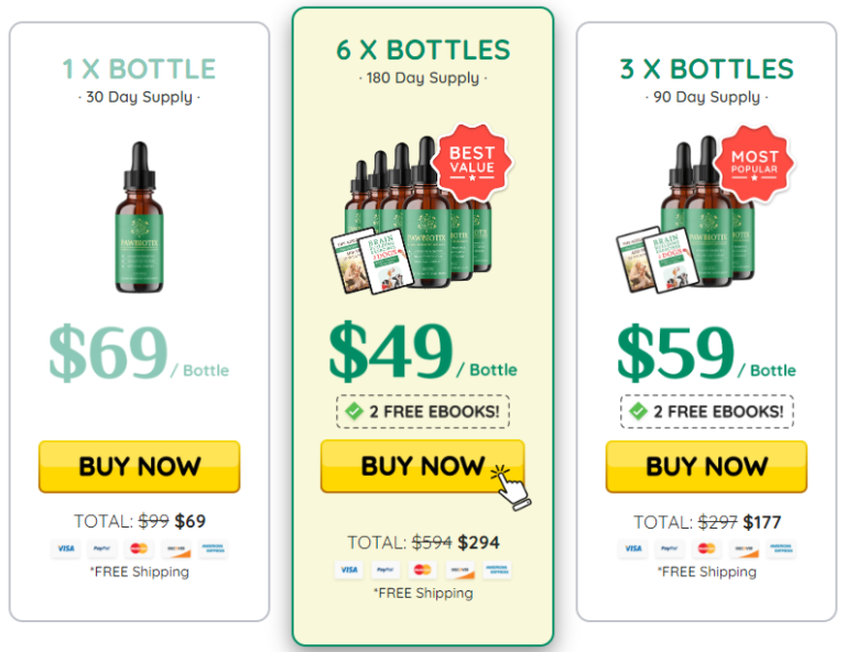 Pawbiotix Price