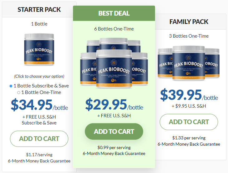 Peak BioBoost Price