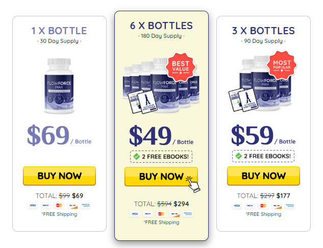 Pricing Flow Force Max