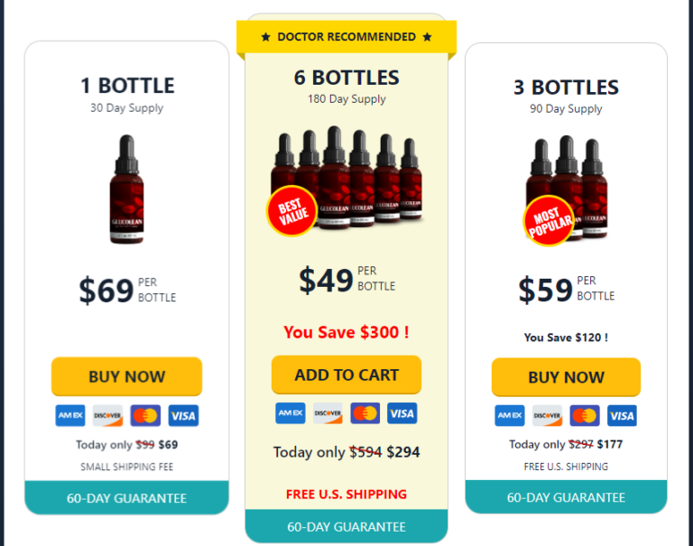 Pricing of GlucoLean