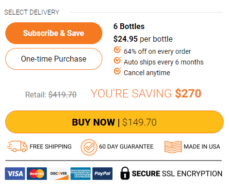 Pricing of Golden Revive Plus