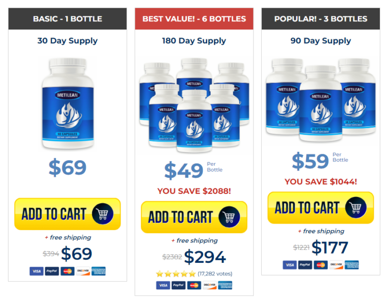 Pricing of Metilean