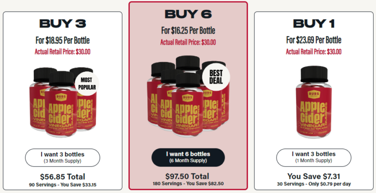 BUBS Natural Apple Cider Vinegar Gummies Price