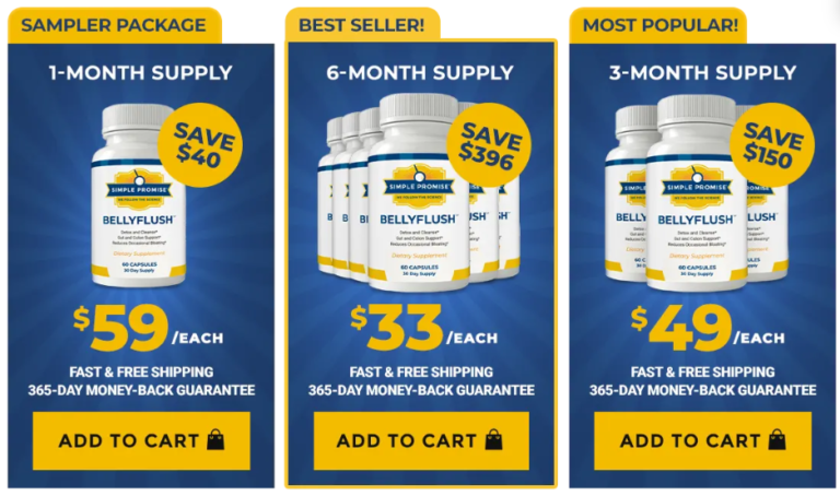 BellyFlush Price
