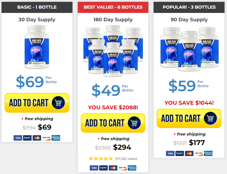 Brain Fortify Price