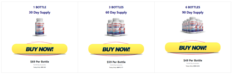 Gluco Freeze Price