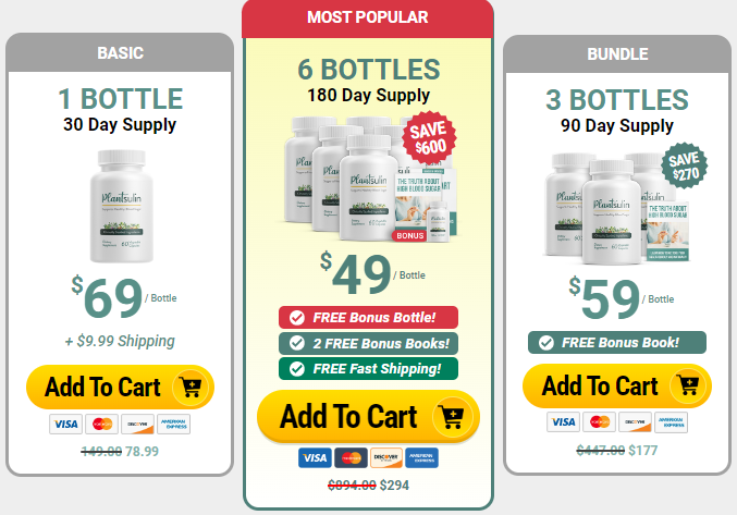 Plantsulin Price