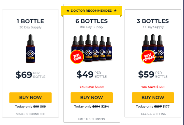 Pricing of VisiPrime
