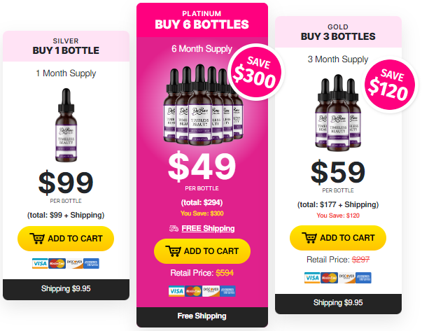 Timeless Beauty Price