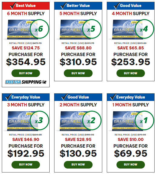 Brain Pill Price