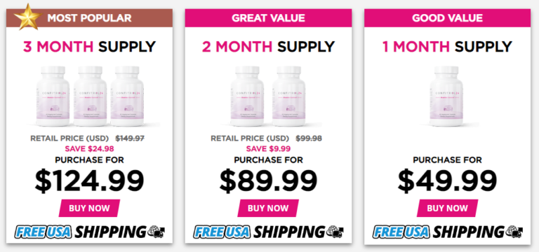 Confitrol 24 Price