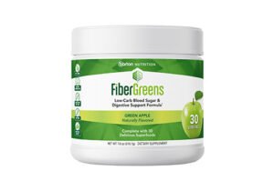 FiberGreens Review
