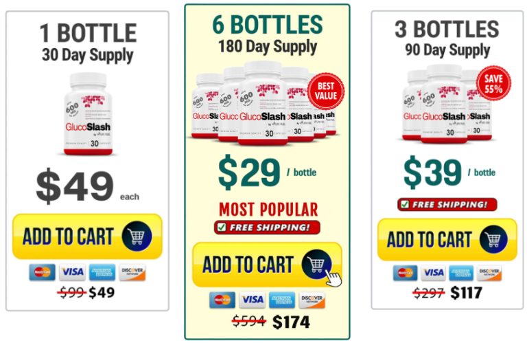 GlucoSlash Price