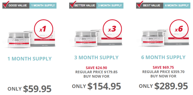 Kollagen Intensiv Price