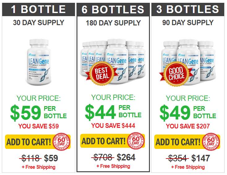 Lean Gene Price