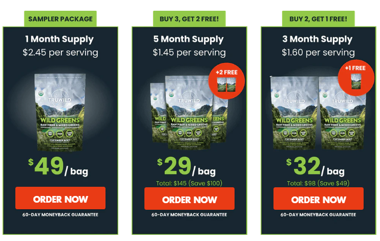 Pricing of TruWild Wild Greens