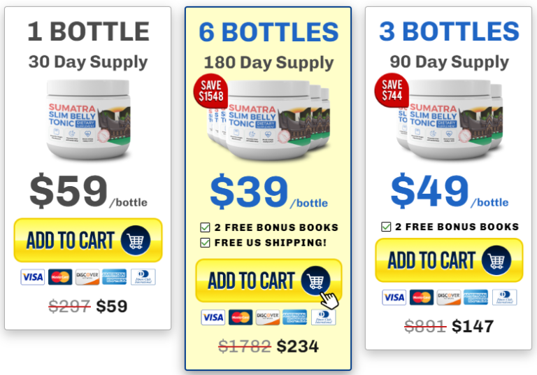 Sumitra Slim Belly Tonic Price