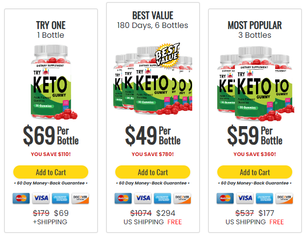 Try ACV Gummy price