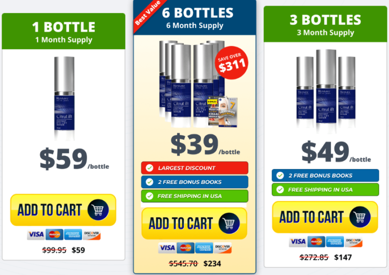 CitruLift Price