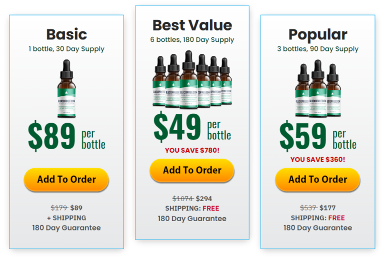 Gluco Freedom Price