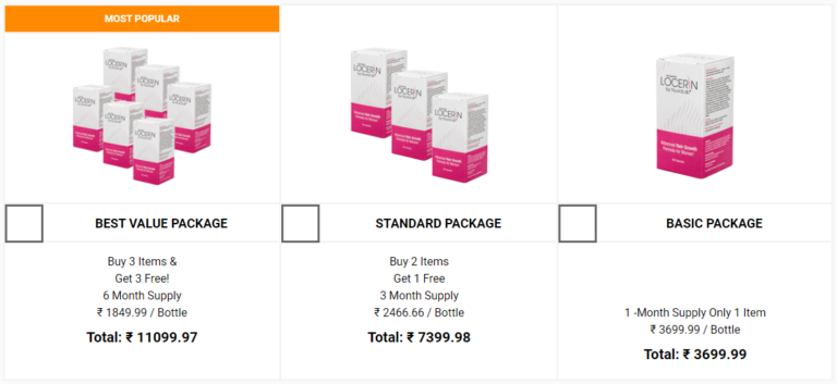 Locerin Price