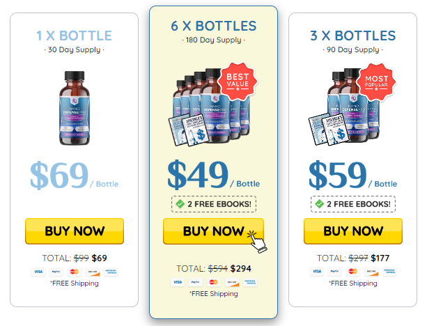 Nano Defense Pro Price