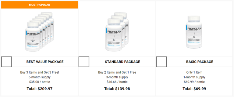 Profolan Price