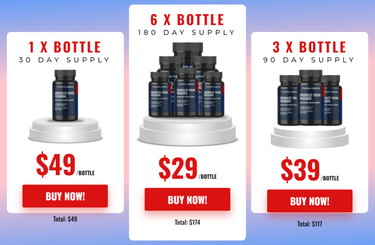 Alpha Drive Price