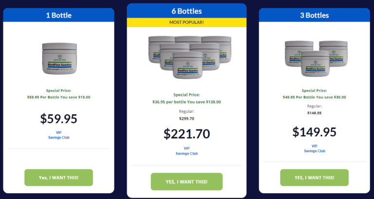 Blood Flow Guardian Price