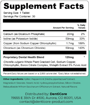 DentiCore Supplements facts