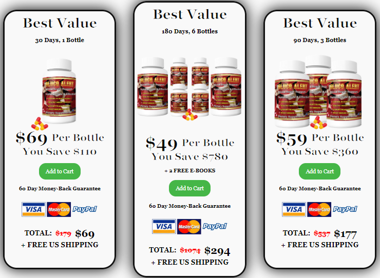 Gluco Alert Price