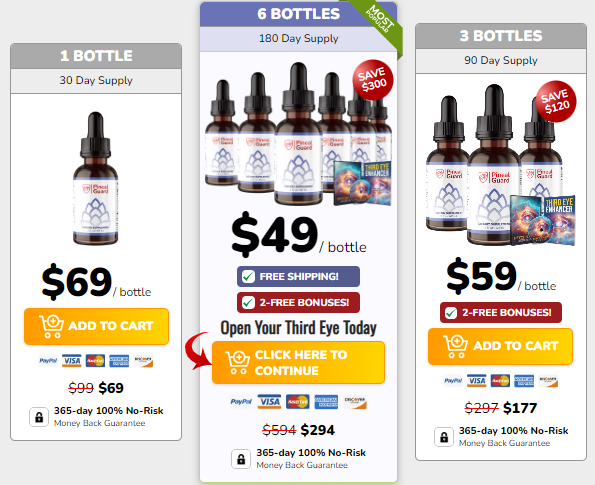 Pineal Guard Price