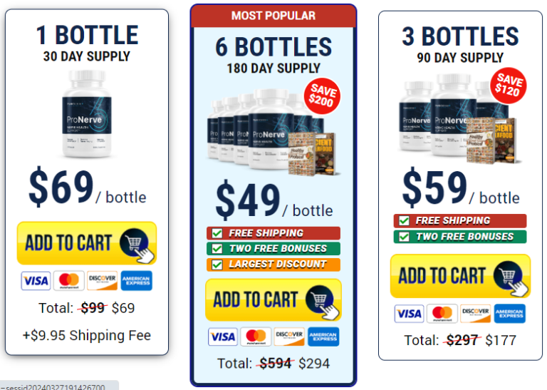 ProNerve6 Price