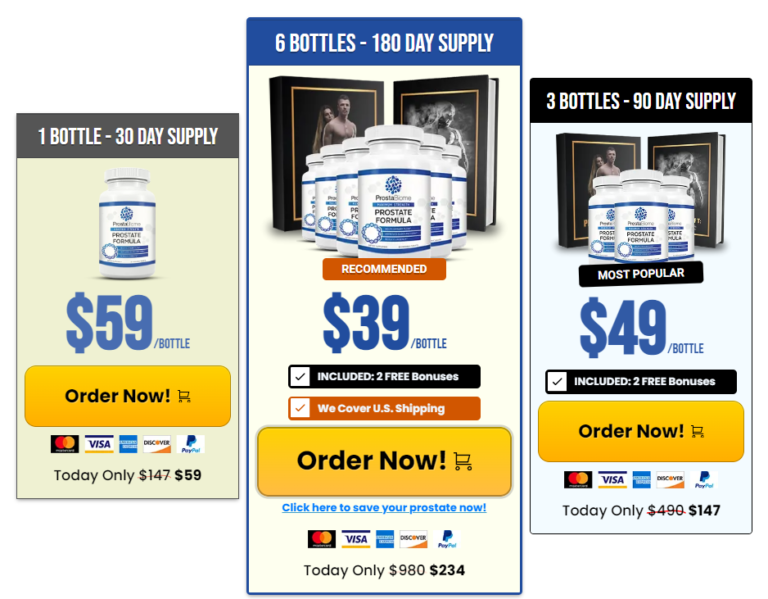 ProstaBiome Price