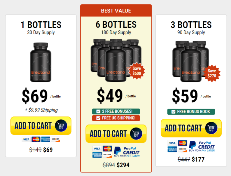 erectonol price