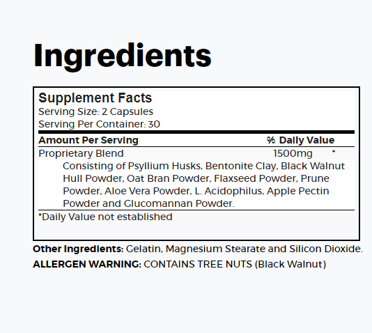 Perfect Flush Supplements Facts