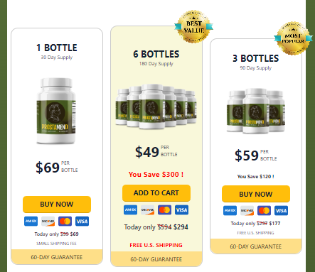 Prostamend Pricing