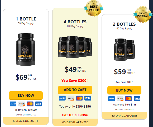 Pricing of Savannah Black Surge