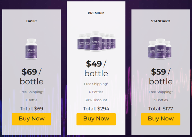 Sonus Complete Price