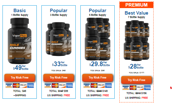Vigor Plux Pricing