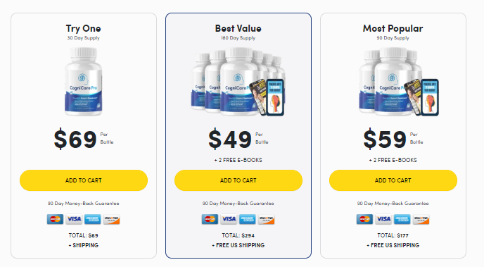 Cogni Care Pro Pricing