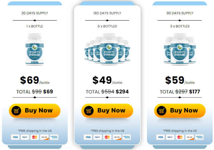 Forti Prime Price
