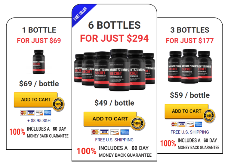 Montezuma's Secret Pricing