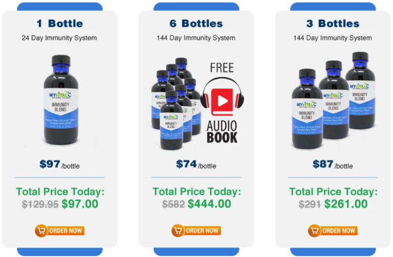 MyVitalC Immunity Blend Price