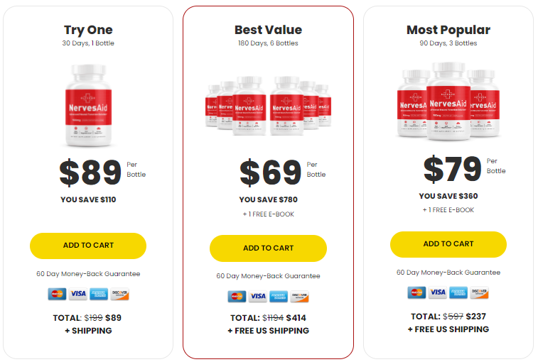 NervesAid Price