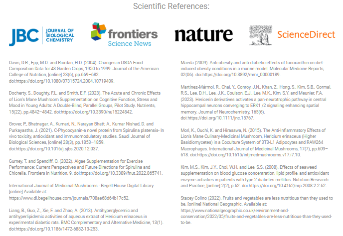 Nootrogreens Scientific Review