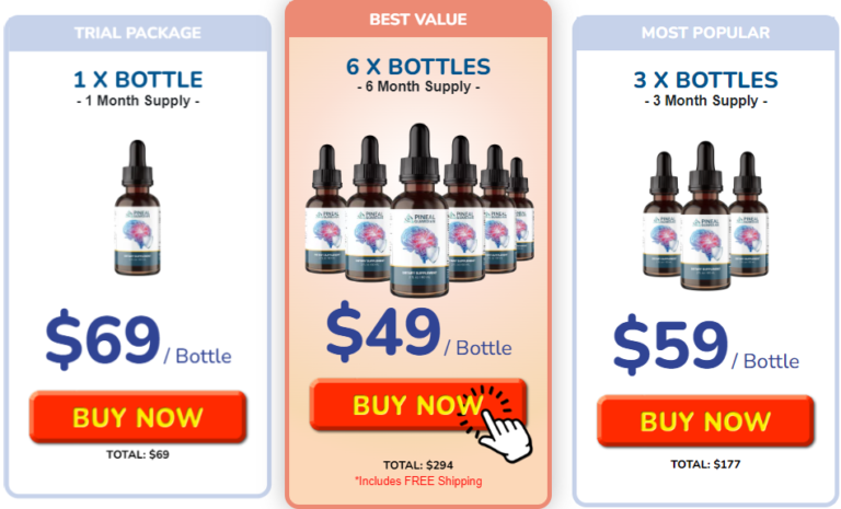 Pineal Guardian Price