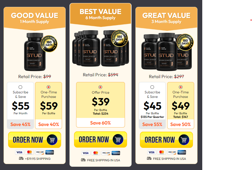 The Stud Formula Pricing