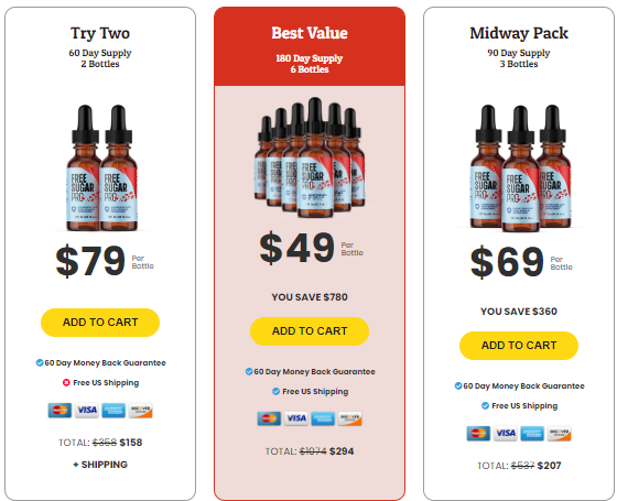 Free Sugar Pro Price
