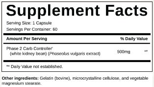 KETO Trim Supplements facts